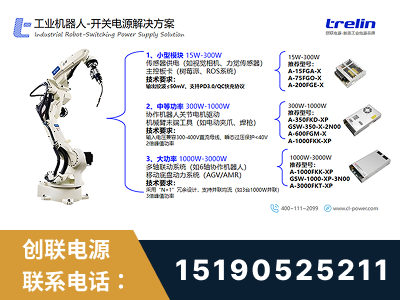 盖州-工业机器人-开关电源解决方案