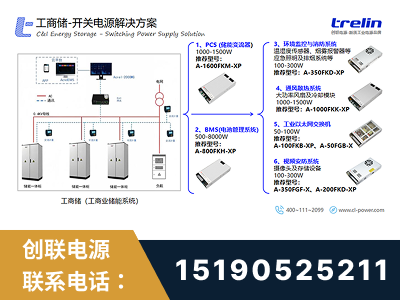 盖州-工商储-开关电源解决方案