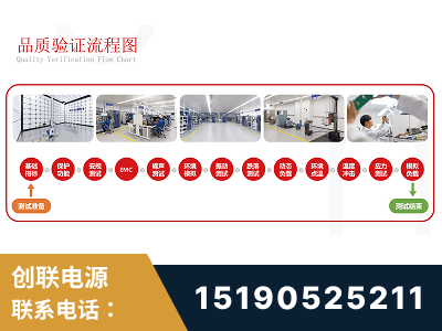 盖州-全流程品质验证体系完善
