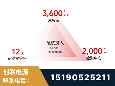 盖州-研发创新能力强